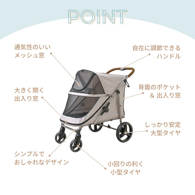 Amazon.co.jp: Wanyanya（わにゃにゃ）GOGO MEGAバギー 大型犬対応